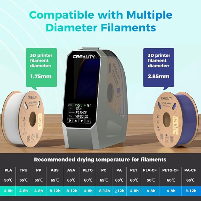 Official Creality Filament Dryer, Space Pi Filament Dryer, 360° Fast Heating 3D Printer Filament Dry Box, Filament Storage with 110W PTC Heater LCD Touch Screen One-Key Set