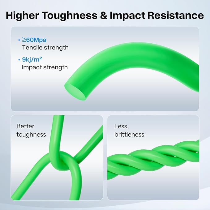 PLA+ 1.75mm 3D Printer Filament, PLA Plus with Dimensional Accuracy +/- 0.02mm, Higher Strength and Toughness, Neatly Wound, No Clogging, Fits for Most FDM 3D Printers, 2 Pack 1kg Neon Green