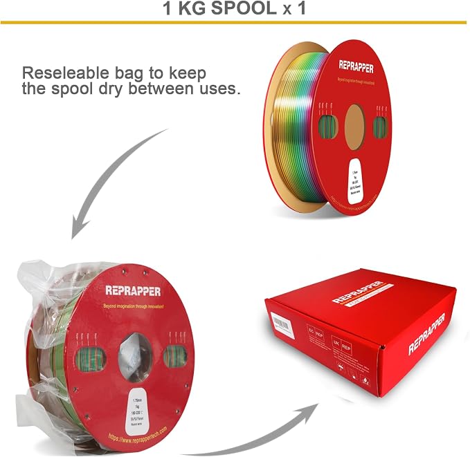 RepRapper Macaron Rainbow PLA Filament, Shiny Multicolor Silk PLA 1.75 mm Filament (+-0.03 mm), Sparkle Fast Change Multi-color1 kg 3D Printer Filament for 3D Printer