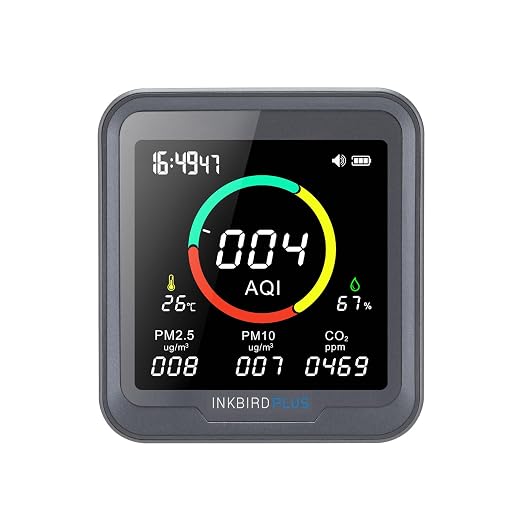 INKBIRDPLUS NDIR Indoor Air Quality Monitor with Battery Powered, Detector for Co2, Pm2.5, Pm10, Aqi, Temperature & Humidity,6-in-1 Air Quality Detector Meter for Home, Grow Tent Etc.