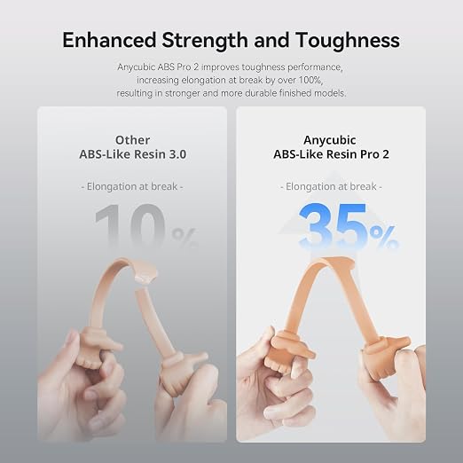 ANYCUBIC ABS-Like Resin Pro 2, Upgraded 8K 3D Printer Resin with Enhanced Strength and Toughness, High Precision, Low Odor, Wide Compatibility for All LCD 3D Printers (Beige, 1kg)