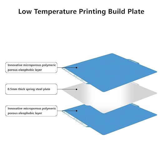 X1C, P1P, P1S Dual Side Low Temperature Cold Printing Build Plate, 3D Printer Double Sided Textrued Platform with Identification Code for Bambu Lab P1/X1 Series, A1 257x257mm