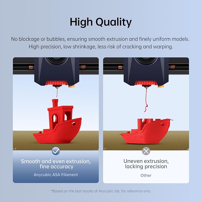 ANYCUBIC ASA Filament 1.75mm, Weather & Heat Resistant, 3D Printer Filament Suitable for Printing Outdoor Functional Parts, Dimensional Accuracy +/- 0.02mm, 1KG Spool, Red