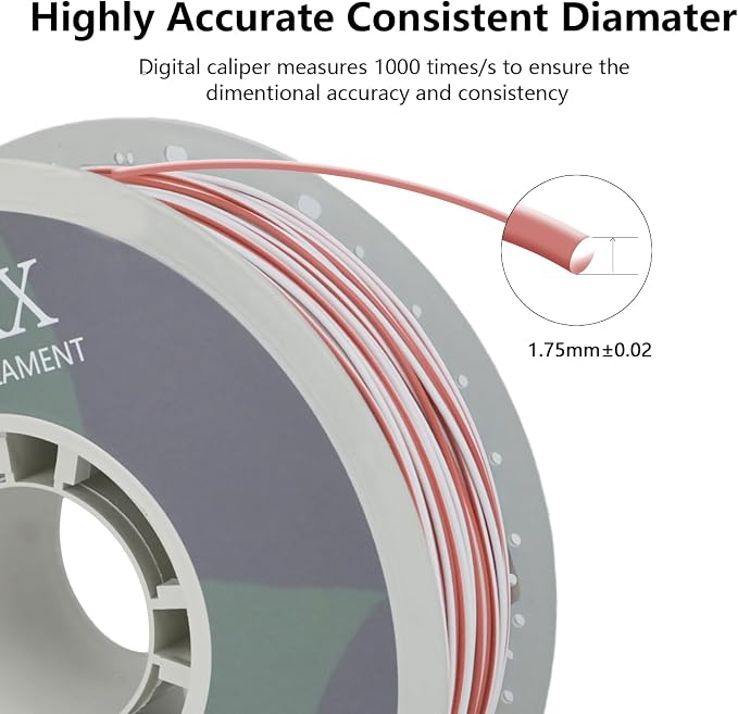PLA 3D Printer Filament, Dimensional Accuracy +/- 0.02 mm, 1 kg Spool(2.2lbs), 1.75 mm, Flipping Ore Red