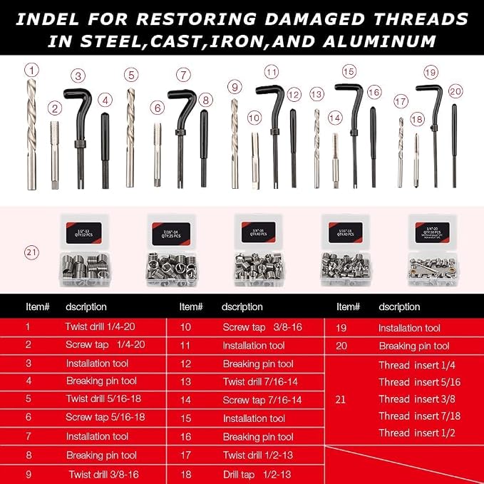Thread Repair Kit, 338PC Helicoil Repair Kit with Metric & SAE HSS Drill Bit and Wire Thread Inserts, M5 M6 M8 M10 M12 1/4" 5/16" 3/8" 7/16" 1/2"
