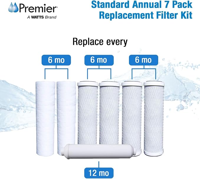 Watts Premier Annual 7-Pack Standard Water Filter Replacement Kit for RO-TFM-5SV, WP-ST6DM, WP-5, WP5-50 Reverse Osmosis System, 2 Sediment Filters, 4 Carbon Pre-Filters, GAC Inline Post-Filter