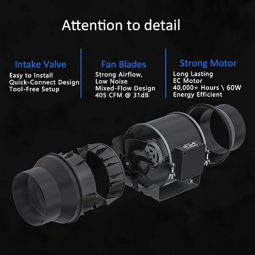 Toolazy 6 Inch Inline Duct Fan 405 CFM, Vent Booster Exhaust Fan with 0-100% Variable Speed Controller, EC Motor 31 dBA Quiet Ventilation Fan for Grow Tent, HVAC, Basement, Bathroom, Crawl Space