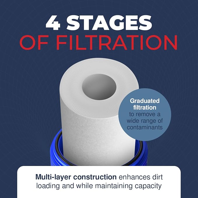High Performance 5 Micron 20 Inch x 2.5 Inch, 4-Pack Spun Polypropylene Whole House Sediment Water Filter Replacement Cartridge,Compatible with Pentek P5-20, 155016-43, SDF-25-2005, Made in USA