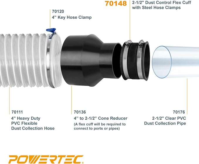 POWERTEC 70148-P4 2-1/2 Inch Dust Control Flex Cuff with Steel Hose Clamps, Hose Connector Rubber Cuff Coupler for Woodworking Dust Collection Fittings, Dust Collector Accessories & Machinery, 4 pack