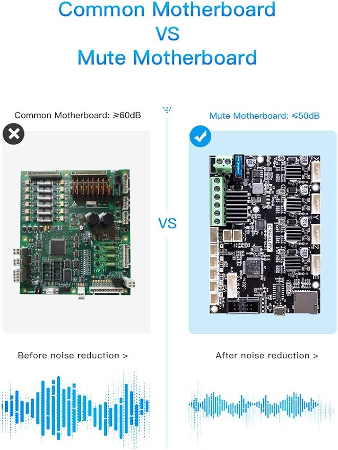 Official Creality New Upgrade Motherboard Silent Mainboard V4.2.7 for Ender 3 Customized and Non-Standard Matchingl Ender 3 Silent Mother Board, Also for Ender 3 Max/Ender 3 Neo/3 V2 Neo/3 Max Neo