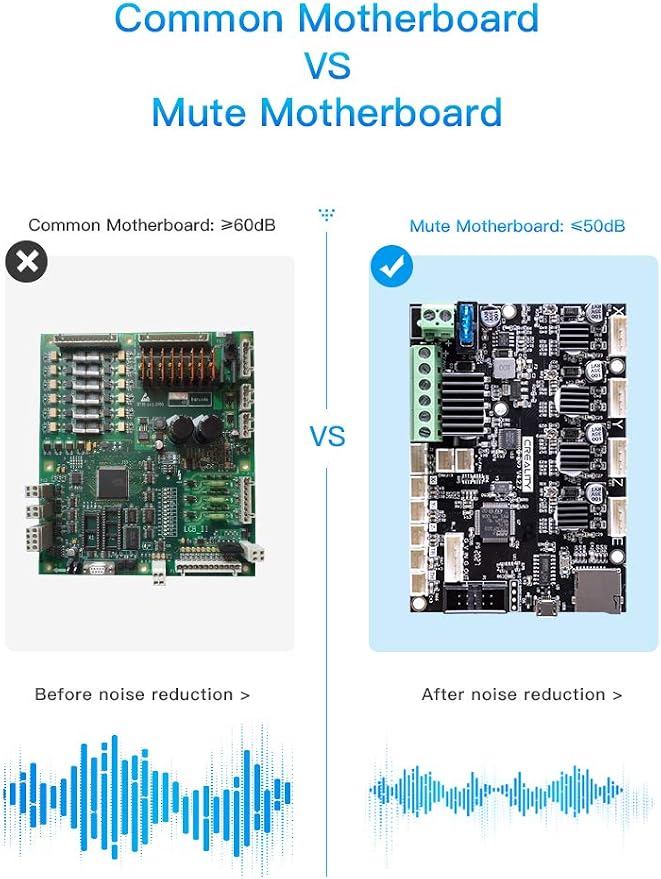 Official Creality Upgrade Motherboard Silent Mainboard V4.2.7 for Ender 3 Pro Customized and Non-Standard Matching,Ender 3 Pro Silent Motherboard Also for Ender 3 Max/Ender 3 Neo/3 V2 Neo/3 Max Neo