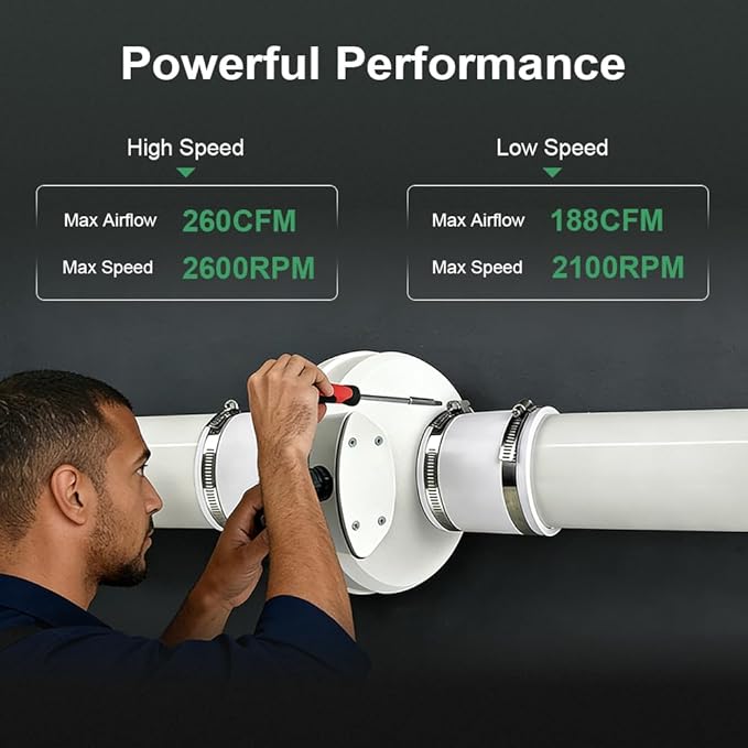 4 Inch Radon Fan, Quiet 2 Speed 260/188CFM Radon Mitigation System Inline Duct Fan IP67 Waterproof, High Airflow Exhaust Fan for Indoor Outdoor Air Ventilation