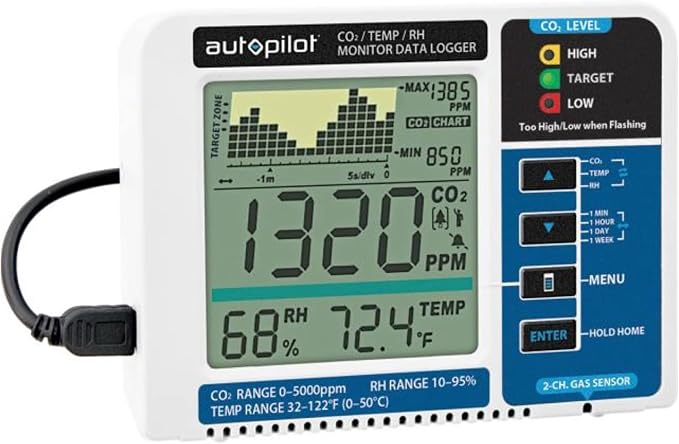 Autopilot Desktop CO2 Monitor & Data Logger