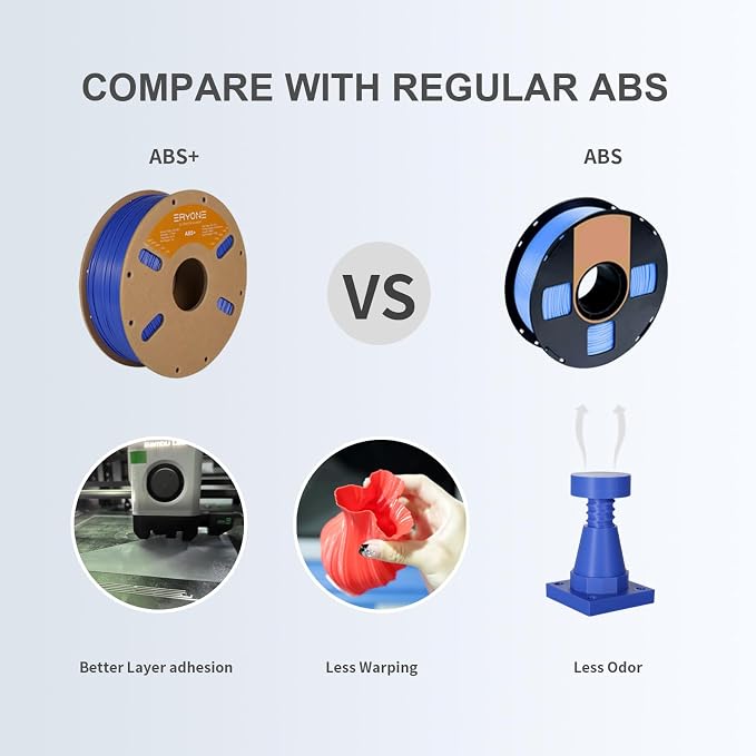 ERYONE ABS Filament, ABS+ 3D Printer Filament 1.75mm +/- 0.03mm, Heat Resistant, High Toughness & Impact Resistance, 1kg (2.2LBS)/Spool, ABS Plus Grey