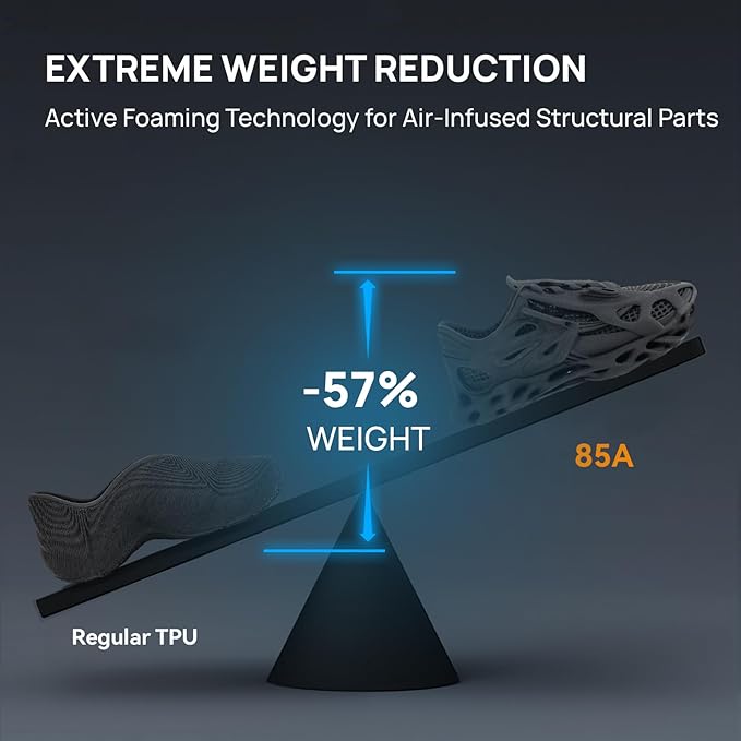 Siraya Tech Roamr TPU Air HR 85A Flexible 3D Filament, High Resilience Foaming, 68A-85A Variable Hardness, Lightweight Matte Structural TPU for Shoe Outsoles & RC Parts (800g, Noir)