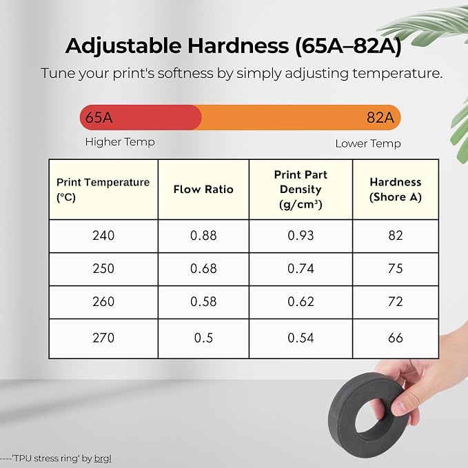 Siraya Tech Flex TPU Air - Lightweight Active Foaming Flexible 3D Filament, Adjustable Hardness 65A-82A, High-Speed Printing, Easy to Use, for Wearables, Sports Gear & Soft Prototypes (Black, 1kg)
