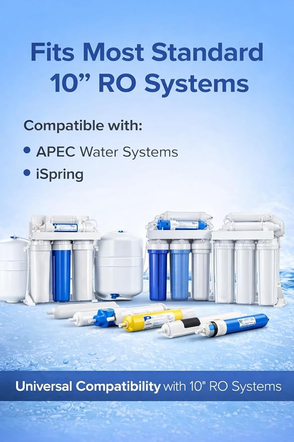 6 Stage RO Replacement Filters, Compatible with APEC ROES-PH75 Replacement Filter Set, 75 GPD Membrane, Sediment, Dual CTO Carbon Blocks, Mineral Inline and Post Carbon Filter, Fits ROES-PH75, ROES-50