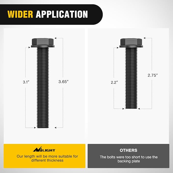 Nilight 2Pcs 1/2" D Rings for Trailers Heavy Duty Trailer Tie Down Rings, Incl. Mounting Hardware, Forged Steel Bolt-On Grab with Back Plates Compatible with Tractor RV UTV Truck, Max 12000Lbs, Black