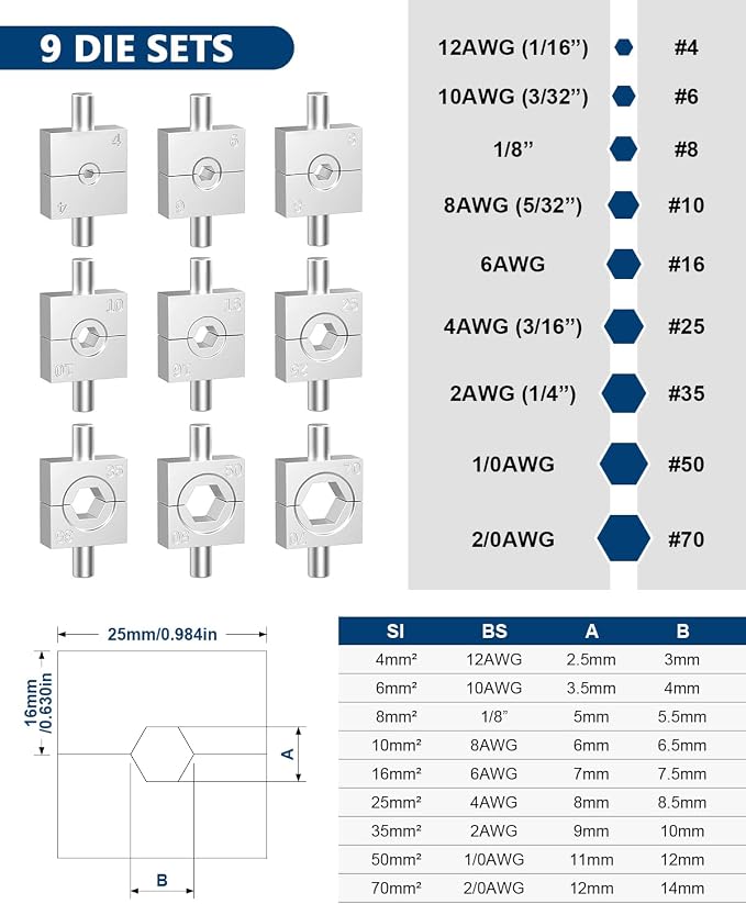 Hydraulic Wire Battery Cable Lug Terminal Crimper - 9 Dies for 12 AWG to 2/0 Electrical Terminal Cables Crimping Tool Kit