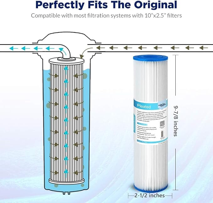 Membrane Solutions 5 Micron Pleated Polyester Sediment Water Filter 10"x2.5" Replacement Cartridge Universal Whole House Pre-Filter Compatible with W50PE, WFPFC3002, SPC-25-1050, FM-50-975 - 24 Pack