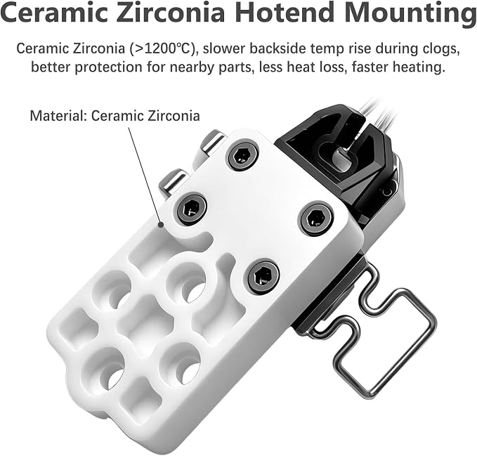 for Bambu Lab H2D/H2C Hotend Heating Assembly - Left,Zirconia Ceramic Base with Pre-Installed Thermistor & Heater Cartridge – Excellent Thermal Insulation– Quick-Clamp Design for Bambu H2C H2D Parts