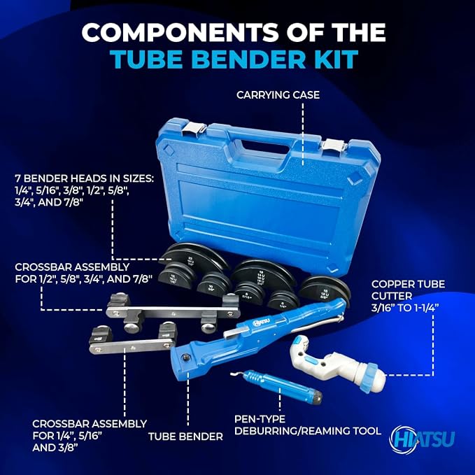 Hiatsu Tube Bender Kit for HVAC & Refrigeration – Ratcheting Copper/Aluminium Tube Bender with 7 Dies (1/4–7/8 in) – Lightweight Fiber Jaws, Heavy-Duty Carrying Case