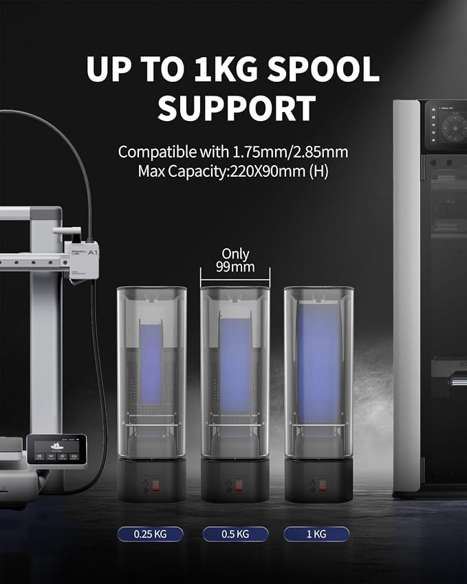 JAYO Filament Dryer Box, Split Design for Drying While Printing, 150W PTC Heating up to 70°C, Humidity Monitoring, J1 Stackable Dry Box for 3D Printer Filaments