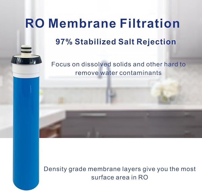 Replacement Filter Set With Membrane compatible for WHER12 and WHER18 Reverse Osmosis System