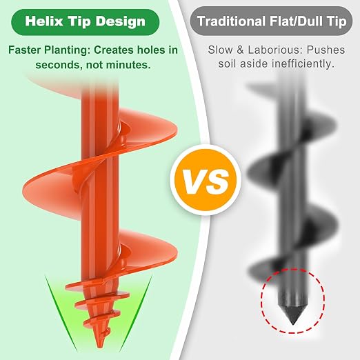 SELEWARE Auger Drill Bit for Planting 4"x24" Drill Auger for 3/8" Hex Drive | Orange Heavy-Duty Steel Garden Auger Drill Bit, Bulb Planter Tool, Auger Post Hole Digger for Bulbs, Flowers, Fence Posts