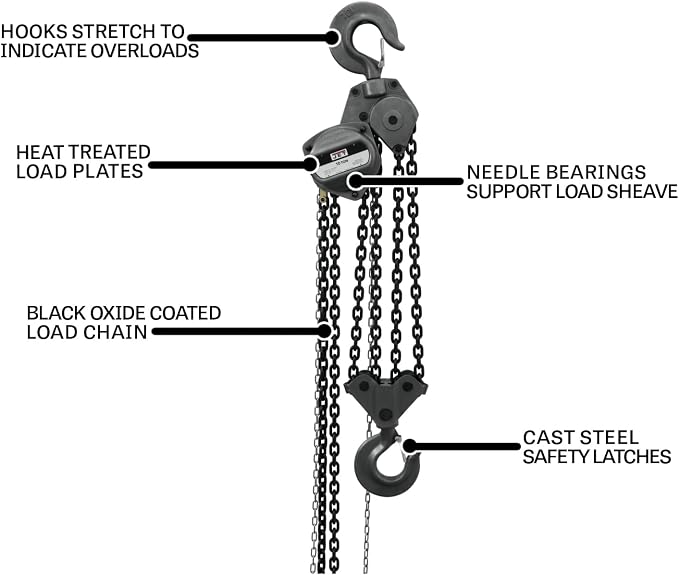 JET 10-Ton Hand Chain Hoist, 30' Lift (Model S90-1000-30)