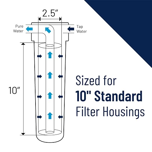 Pentek - 155100-43 PCC-1 Phosphate Filter Cartridge, 9-5/8" x 2-7/8"