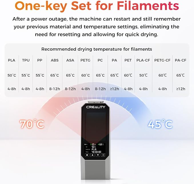 2026 New Creality Space PI Filament Dryer-Christmas Gifts, 3D Printer Filament Dryer Box with 360° Heating, Upgraded Filament Dehydrator Storage Box Support Nylon ABS PETG PLA TPU 1.75/2.85mm