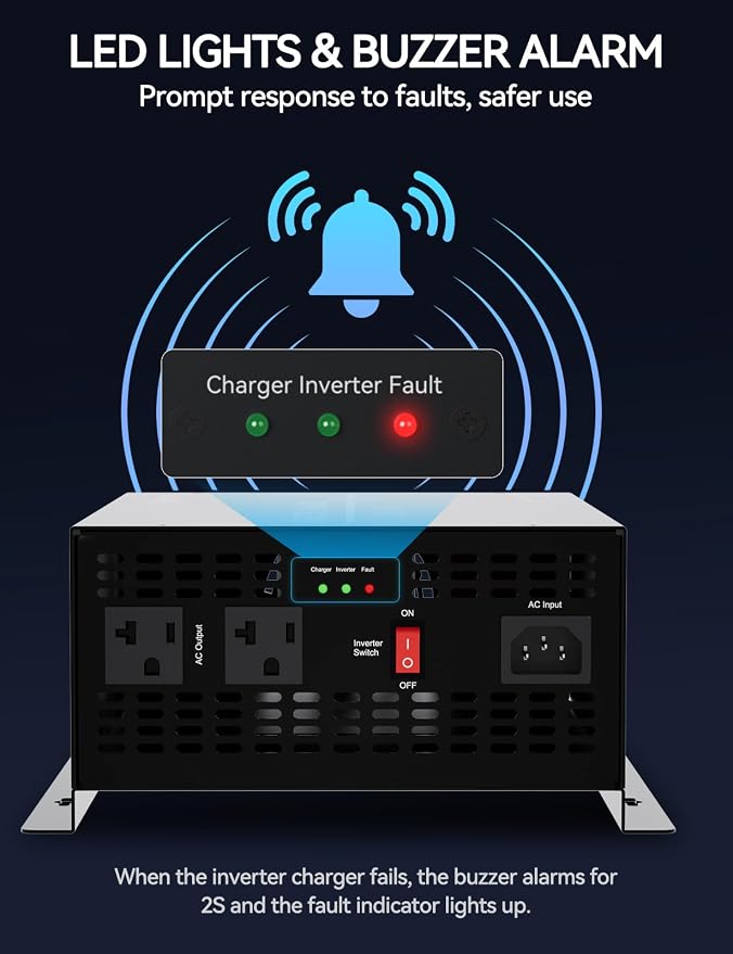 ECO-WORTHY 1000W Pure Sine Wave Inverter Charger, Power Inverter with 55A LiFePO4 Battery Charger with 20ms UPS,12V to 110V for RV Home Roadtrip Essentials Deep Cycle Rechargeable Battery