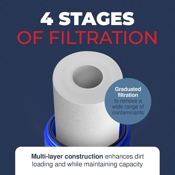 High-Performance 1 Micron 20 x 4.5 Whole House Sediment Filter Cartridge 20 inch Water Filter Replacement Compatible with DGD-2501-20, FP25B, AP810-2, Made in USA, 4-Pack