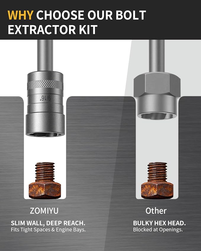 Bolt Extractor Kit, 32 Piece Easy Out Lug Nut Removal Tool, 1/4" & 3/8" Drives Damaged Bolt Extractor Socket Set for Stripped, Broken, Rusted, Rounded Fasteners