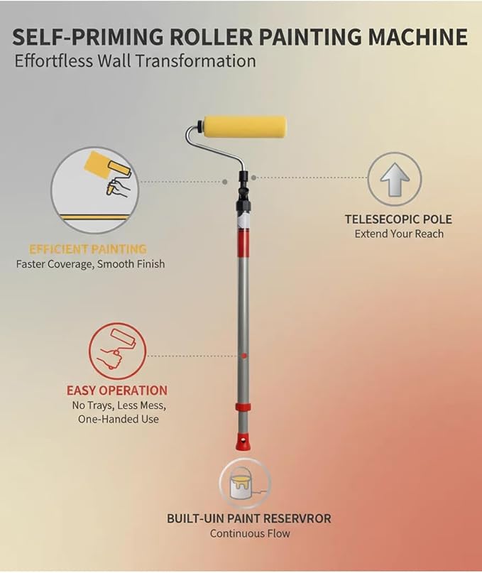 Self-Priming Roller Brush Machine, Suction-Type Paint Roller Machine, Latex Roller Brush Machine, for Shopping Mall Decoration and Construction Site Wall Painting