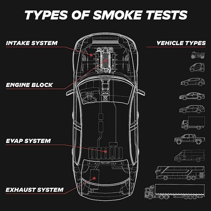 Automotive Smoke Machine - EVAP Leak Detector with Built-in Air Compressor, EVAP Service Port Adapter, OEM Approved Smoke Fluid - Model 01 – EVAP Vacuum Exhaust Smoke Detector Tools Kit - Orange