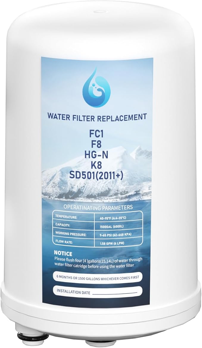 HG-N FC1 F8 Water Filter Replacement Compatible with Enagic Leveluk F8 and HG-N Filters for K8 and SD501 (2011+), JRIV Machine Machines, 1 Pack