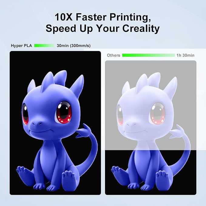 Creality Hyper PLA Filament 1.75mm, RFID 3D Printer Filament for High Speed 30-600mm/s, PLA Filament Support CFS, Fits for K2 Plus Combo and Most 3D Printers 1kg(2.2lbs)/Spool