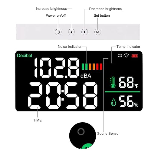 4 in 1 LED Decibel Meter Wall Mounted Sound Level Meter 11 Inch Large Display with Thermometer Hygrometer Clock for Noise Temperature Humidity Monitoring