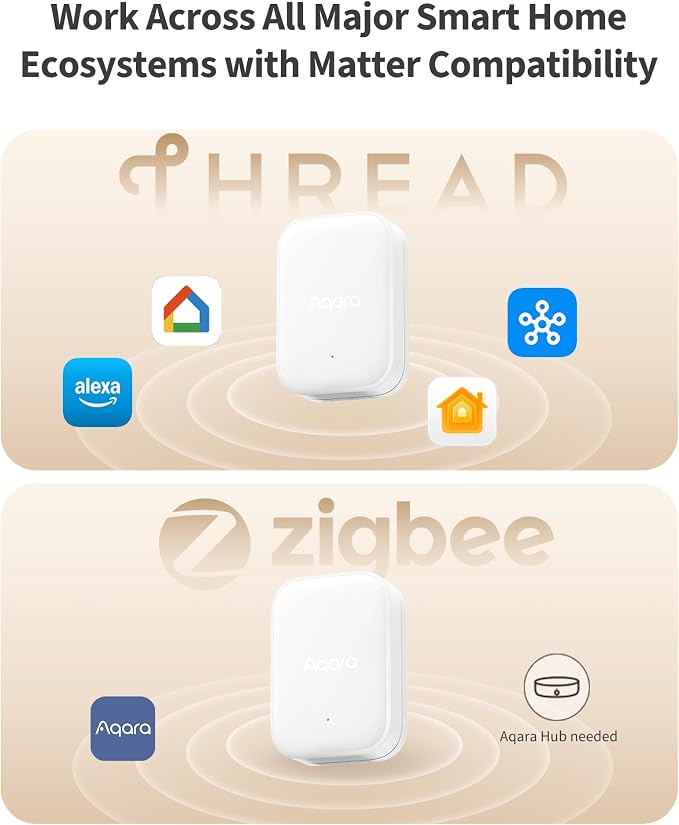 Aqara Multi-State Sensor P100, Thread/Zigbee Door and Window & Vibration Sensor, Open/Close or Object Monitoring, 10-Level Sensitivity, Supports Apple Home, Home Assistant, Alexa, White