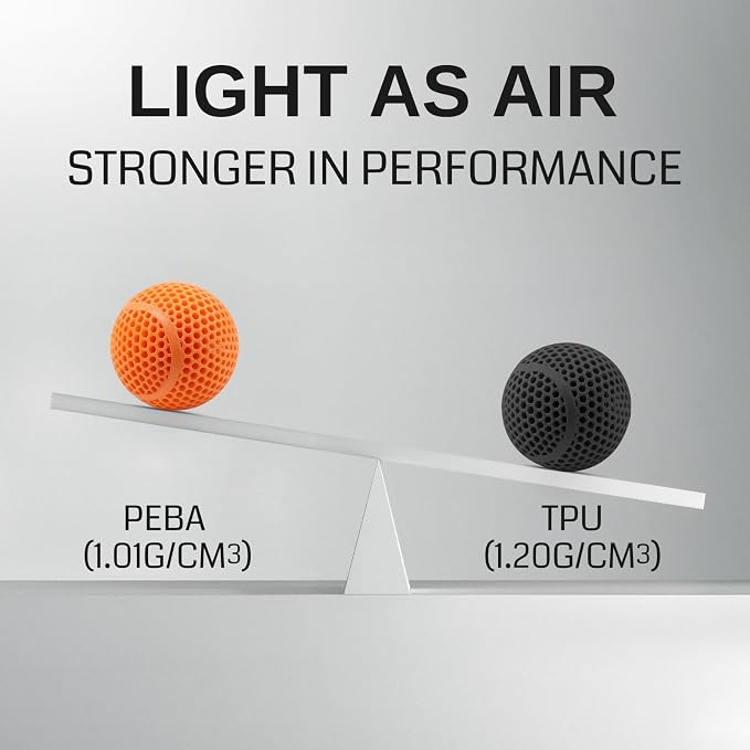 SainSmart PEBA High Rebound 90A Flexible Filament, 1KG (2.2lbs), Super TPU with 78% High Rebound, 20% Lighter & 2X Faster Printing, Nylon-Based Strength, Adjustable Flexibility, 1.75mm, Orange