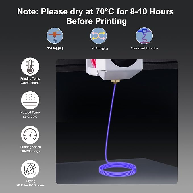 IEMAI Purple Glow in The Dark PETG Filament 1.75mm 1KG, Luminous 3D Printer Filament Long-Lasting Glow & High-Brightness, Neat Wound and Easy Print, Accuracy +/-0.02mm