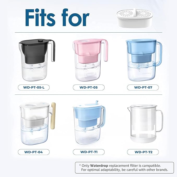 [Original] Waterdrop PF-01A Water Filter Replacement Filters and Indicator for Waterdrop Pitcher Filtration System, Reduces Lead, PFAS, PFOA/PFOS, Chlorine, 3 Pack