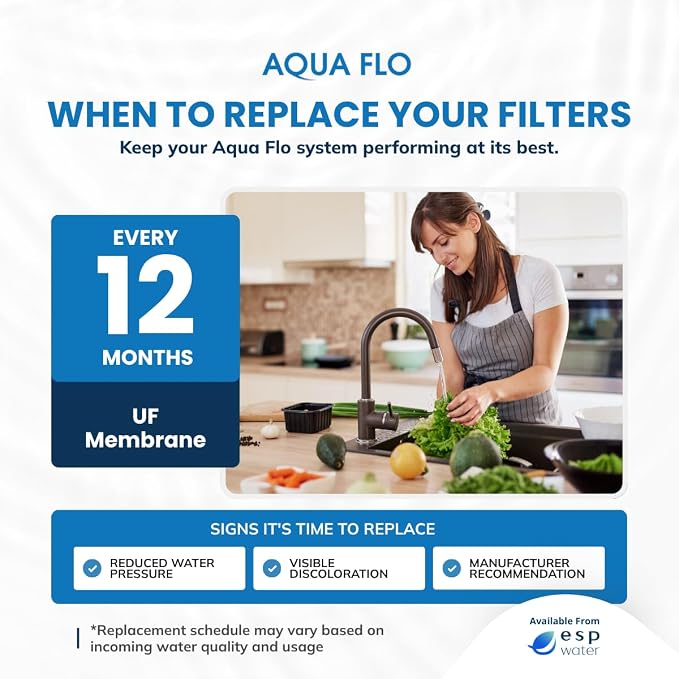 Aqua Flo 41407005 UF Membrane Filter Replacement for Platinum QCUF 4 Stage System, Quick Change Ultra Filtration Cartridge, High Performance Long-Lasting Water Filter