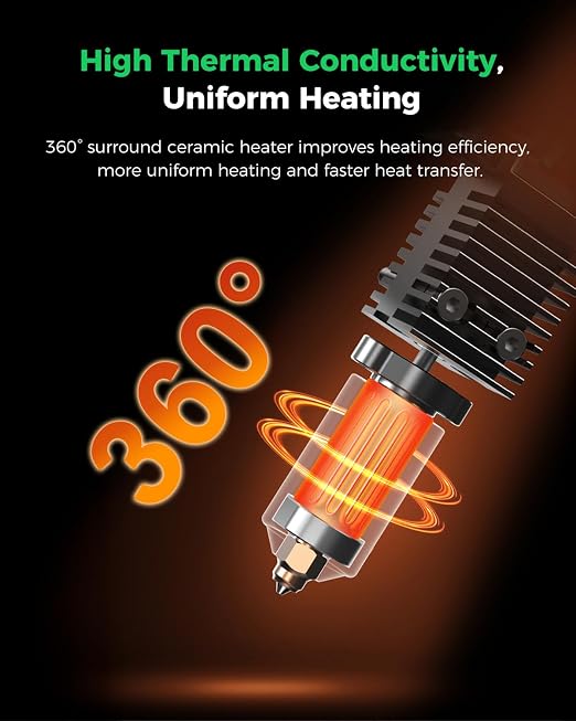Creality Official K2 Ceramic Heating Block Hotend Kit, with Quick-swap Nozzle Kit, Supports 300°C High Temperature, All-Metal Integrated Design Extruder Hotend Kit for 3D Printers K2 Combo