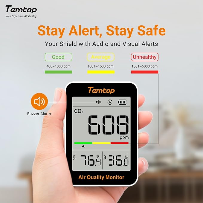 Temtop C1 Dual Pack CO2 Monitor Indoor Air Quality Monitor Portable CO2 Meter, CO2, Temperature, Humidity for Home, Office, School