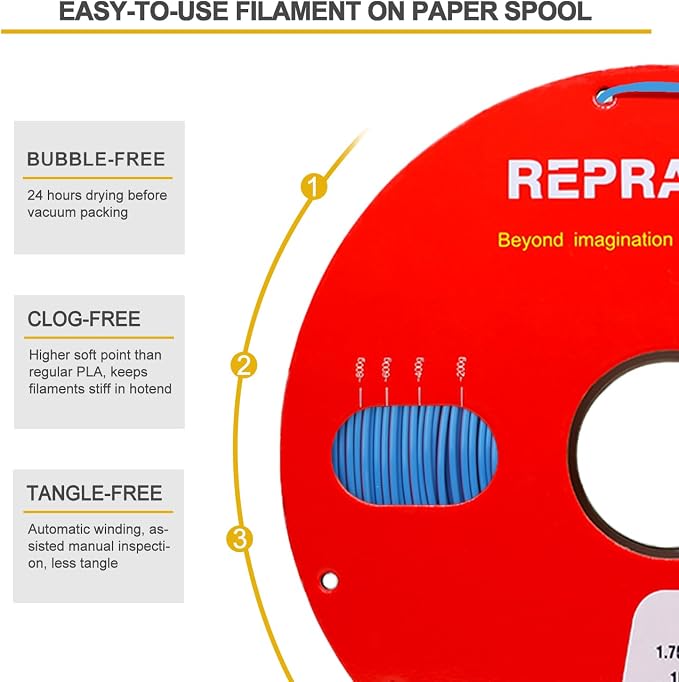 Reprapper Dual Color Filament Coextrusion PLA Filament 1.75mm for 3D Printer, Multicolor Like Rainbow PLA, 2.2lbs (1kg), Silk PLA Red & Blue