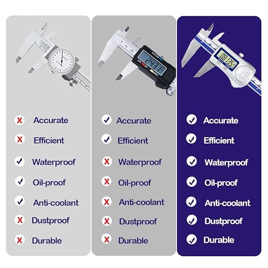 IP67 Absolute Origin Waterproof Electronic Digital Vernier Caliper Measuring Tool Stainless Steel,0-6 inch/150mm, Large LCD Screen，Extreme Accuracy