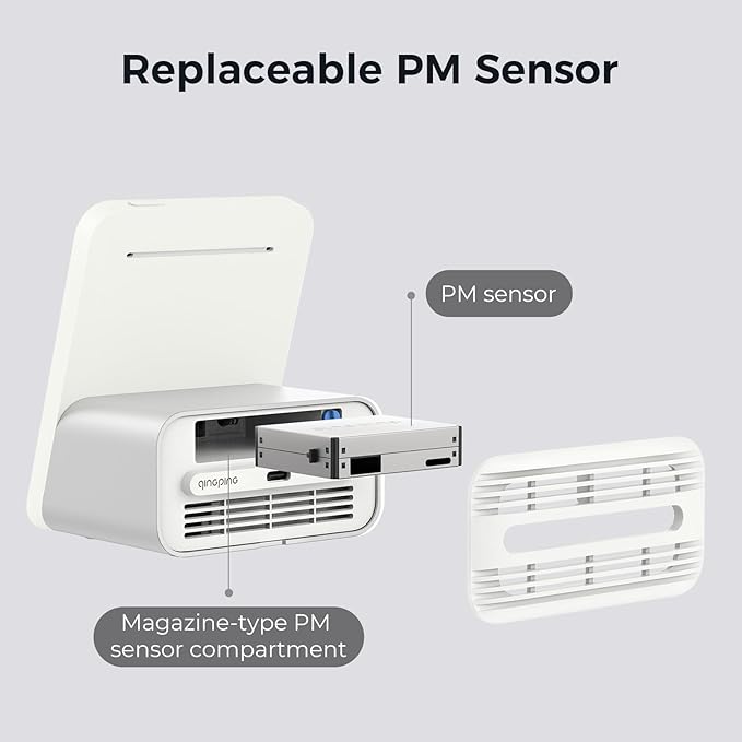 Qingping Air Quality Monitor Gen 2, Air Quality Monitor Indoor Detects PM2.5, CO2, PM10, Noise, Temperature and Humidity, New Upgraded Alarm Clock Function, Air Quality Tester for Bedroom, Smart Home